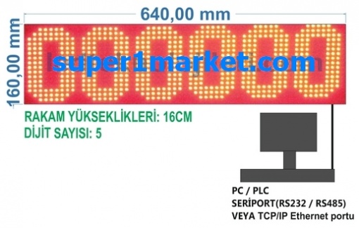 P10-R Haberleşme Otomasyon PLC PC MODBUS RS232 RS485 Network Otopark LED'li Protokollü Enformasyon/Mesaj Panoları - Görsel 23