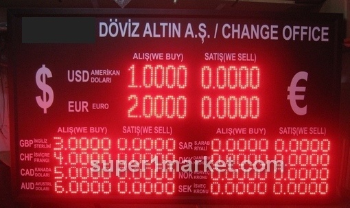 105x180cm Döviz Kur Panosu - Görsel 6
