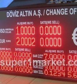 105x180cm Döviz Kur Panosu