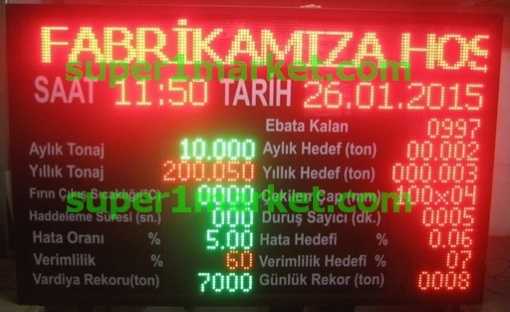 Fabrika Endüstriyel Otomasyon PLC PC Modbus RS232 RS485 Buton Girişli Sensör(Termokupl,0-10V,4-20ma, Analog Gerilim) Girişli LEDli Gösterge - Görsel 44