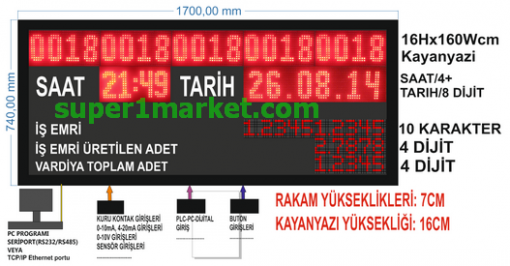 Fabrika Endüstriyel Otomasyon PLC PC Modbus RS232 RS485 Buton Girişli Sensör(Termokupl,0-10V,4-20ma, Analog Gerilim) Girişli LEDli Gösterge - Görsel 10