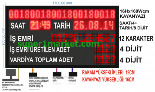Fabrika Endüstriyel Otomasyon PLC PC Modbus RS232 RS485 Buton Girişli Sensör(Termokupl,0-10V,4-20ma, Analog Gerilim) Girişli LEDli Gösterge - Görsel 8