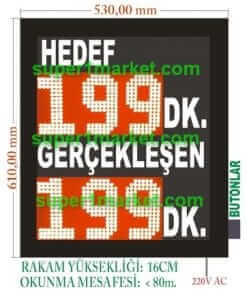 Fabrika Endüstriyel Otomasyon Hedef-Üretim Gerçekleşen-Üretim Buton Girişli Hedef-Gerçekleşen LED'li Gösterge Pano