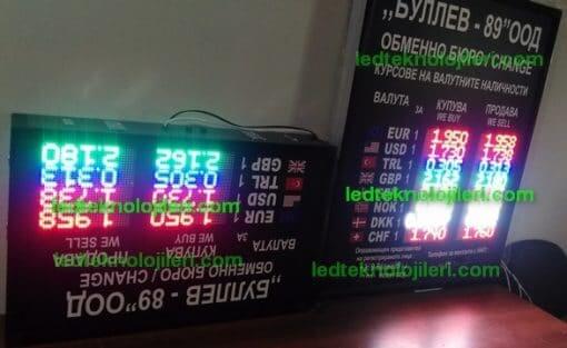 P6-RGB, 60x100cm Döviz-Kur Panosu - Görsel 2